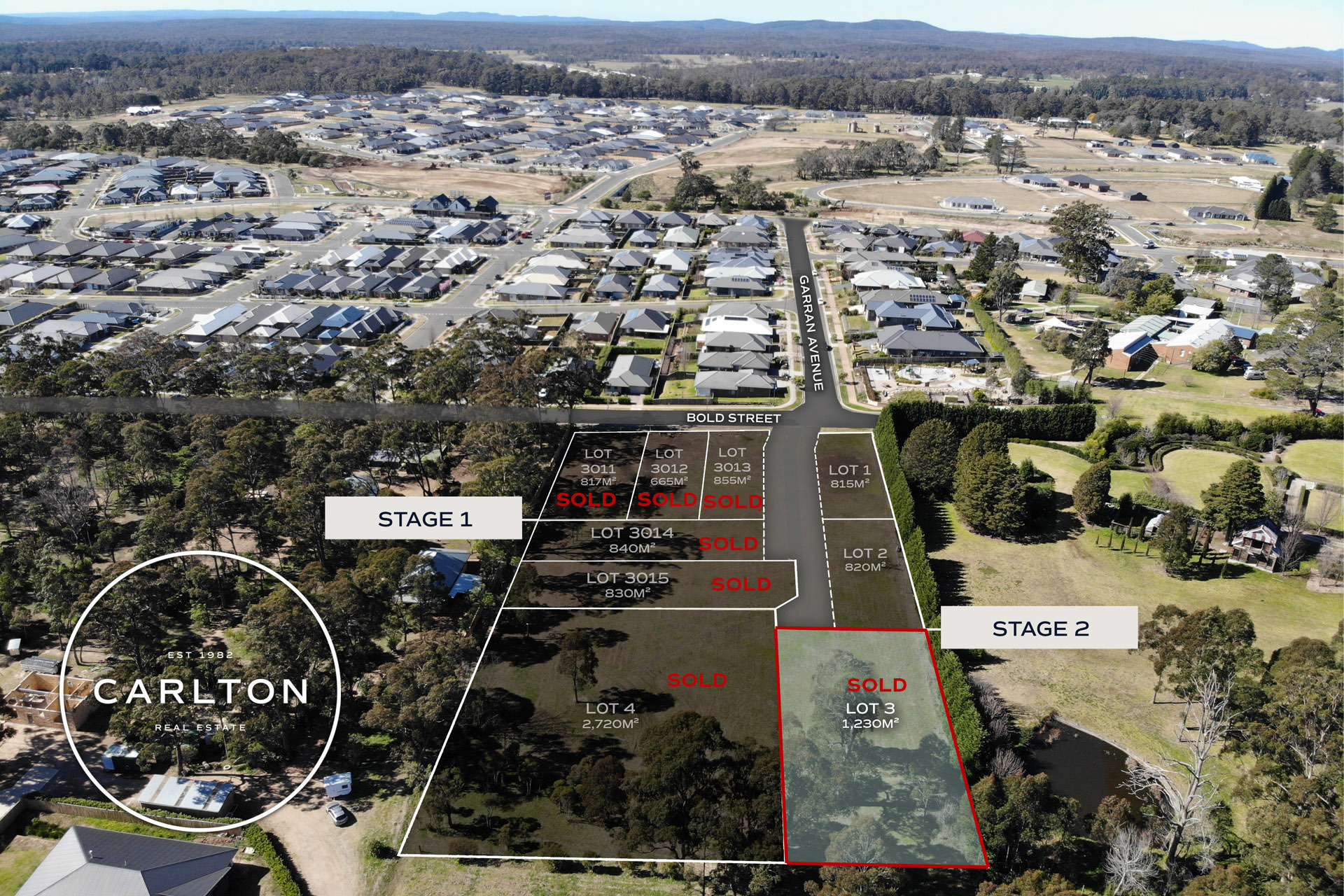 LOT 3, 58 Bold Street, Renwick NSW 2575