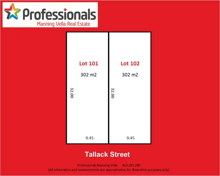 Third view of Homely land listing, 38 Tallack Street, Windsor Gardens SA 5087