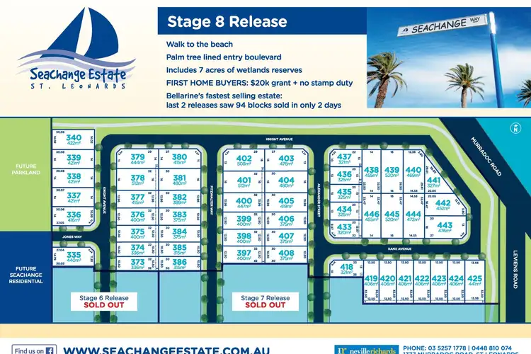 Second view of Homely land listing, LOT 379 Kane Drive, St Leonards VIC 3223