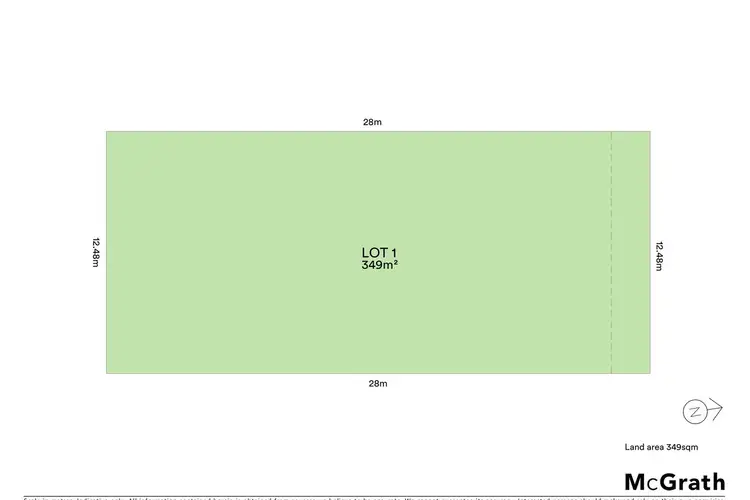 Second view of Homely land listing, LOT 1 Hathaway Close, Alfredton VIC 3350