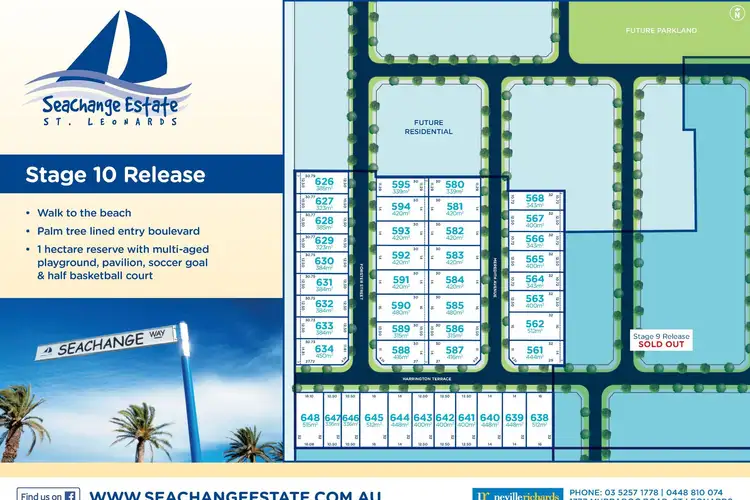 Second view of Homely land listing, LOT 633 Reardon Crescent, St Leonards VIC 3223