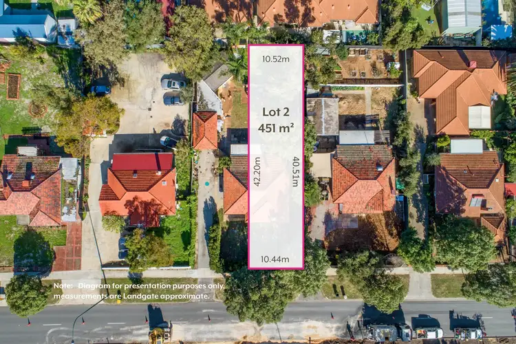 Main view of Homely land listing, Address available on request