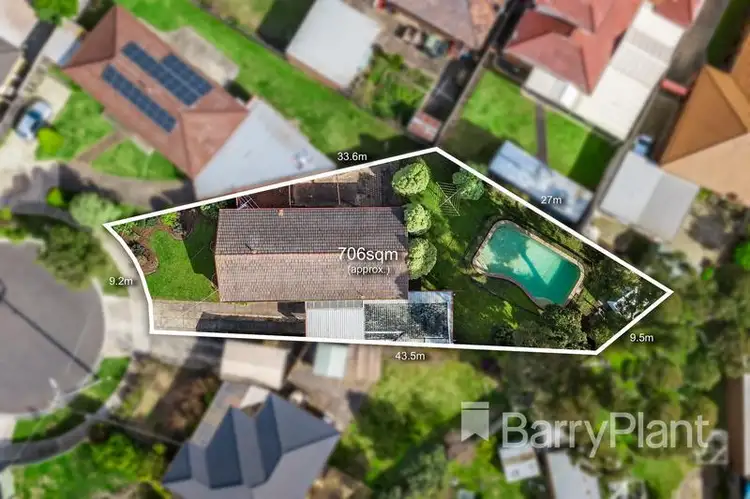 3 Dryden Court, Bundoora VIC 3083