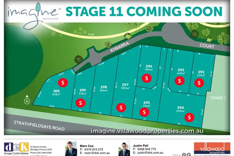 LOT 298 Kiwarra Court, Strathfieldsaye VIC 3551