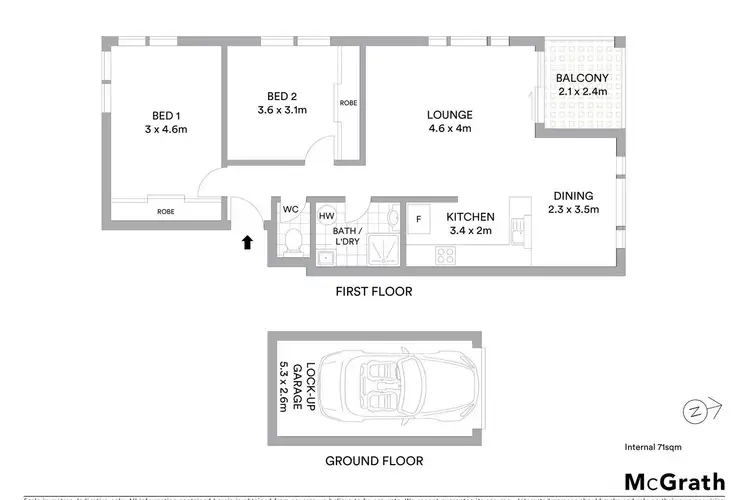 Sixth view of Homely unit listing, 3/5 Raleigh Street, Nambucca Heads NSW 2448