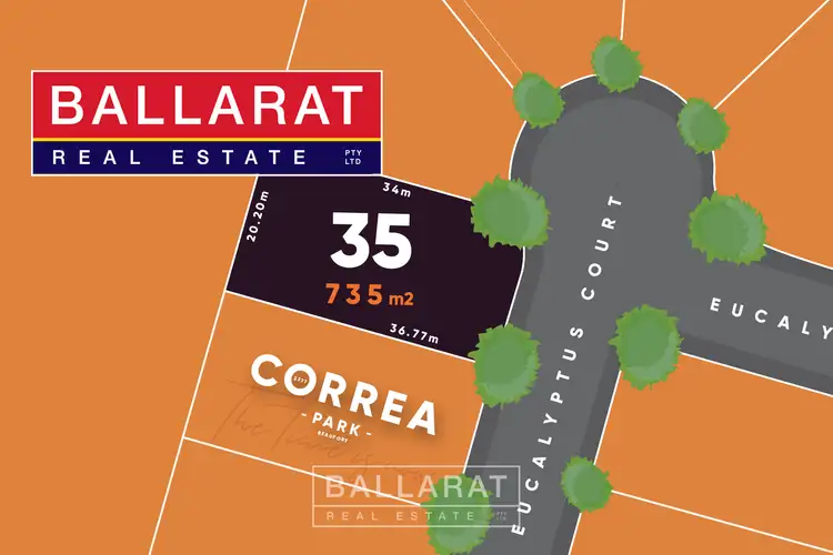 LOT 35 Eucalyptus Court, Beaufort VIC 3373