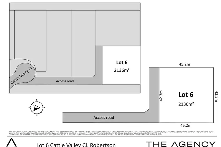 Fifth view of Homely land listing, 6 Cattle Valley Close, Robertson NSW 2577