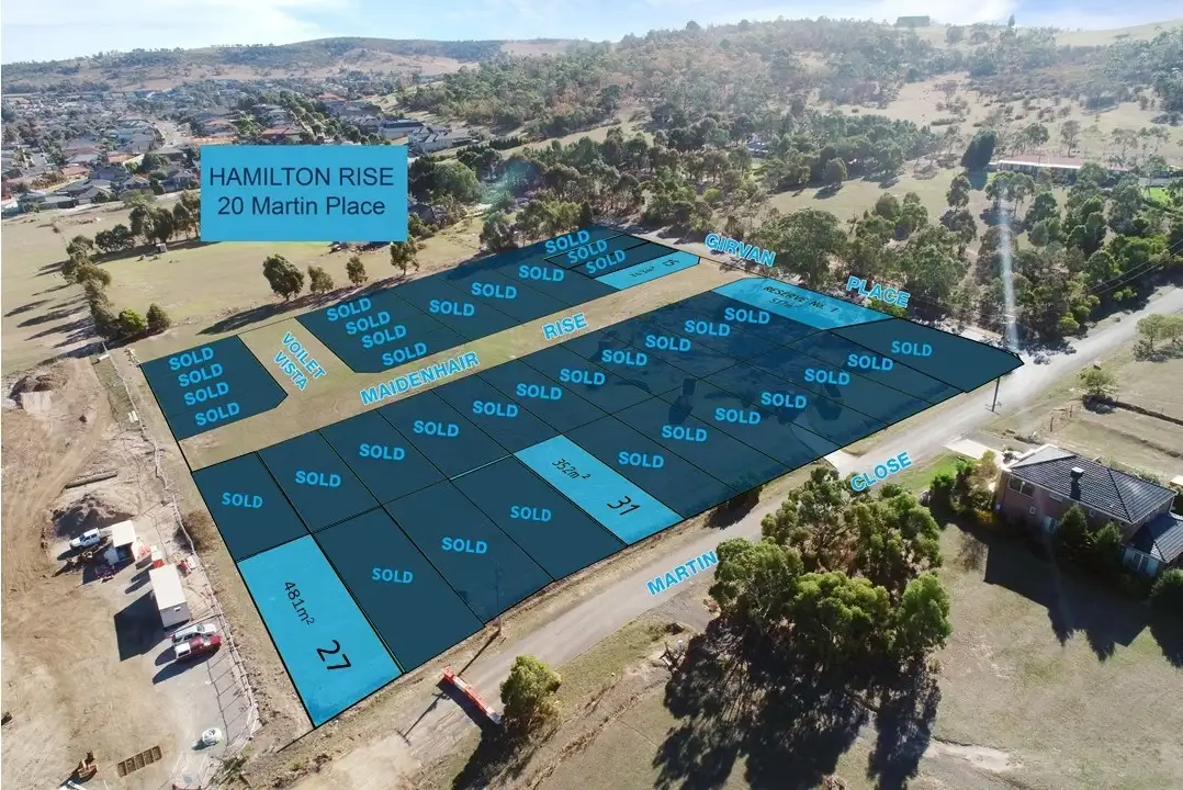 Main view of Homely land listing, LOT 14, 20 Martin Close, South Morang VIC 3752