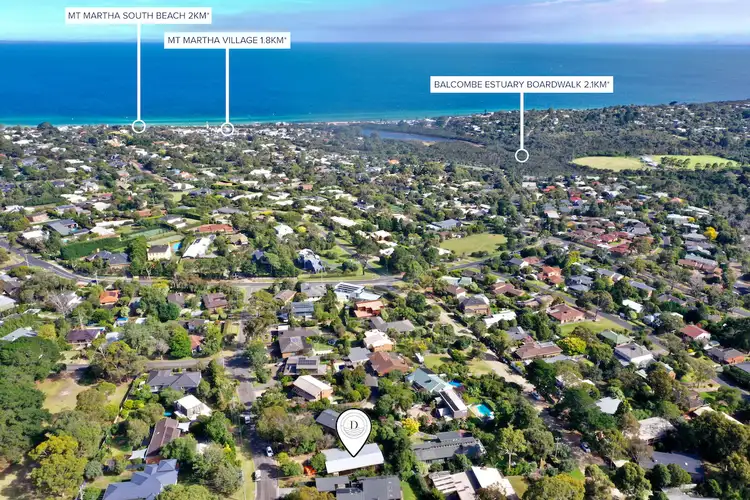 58 Glamorgan Crescent, Mount Martha VIC 3934