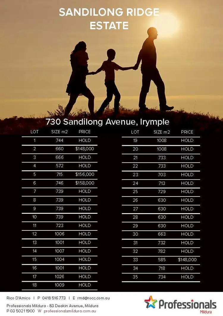 Second view of Homely land listing, LOT 1, 730 Sandilong Avenue, Irymple VIC 3498
