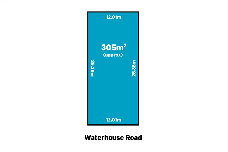 Main view of Homely land listing, 2A Waterhouse Road, South Plympton SA 5038