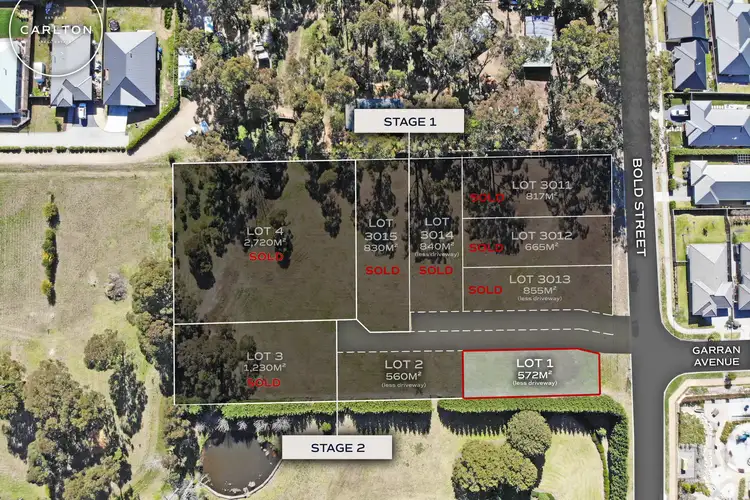 Second view of Homely land listing, 62 Bold Street, Renwick NSW 2575