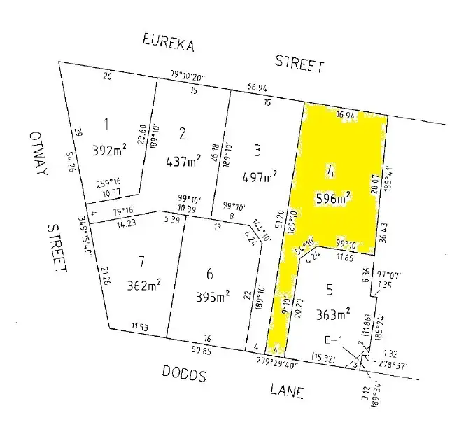 Seventh view of Homely land listing, 308 Eureka Street, Ballarat East VIC 3350