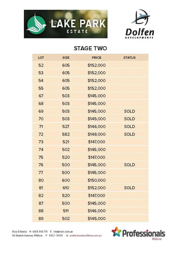 Second view of Homely land listing, LOT 70, 678-766 Riverside Avenue, Mildura VIC 3500