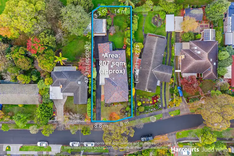 20 St Clair Crescent, Mount Waverley VIC 3149