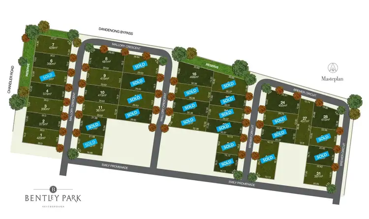 Main view of Homely land listing, 17 Mallory Crescent, Keysborough VIC 3173