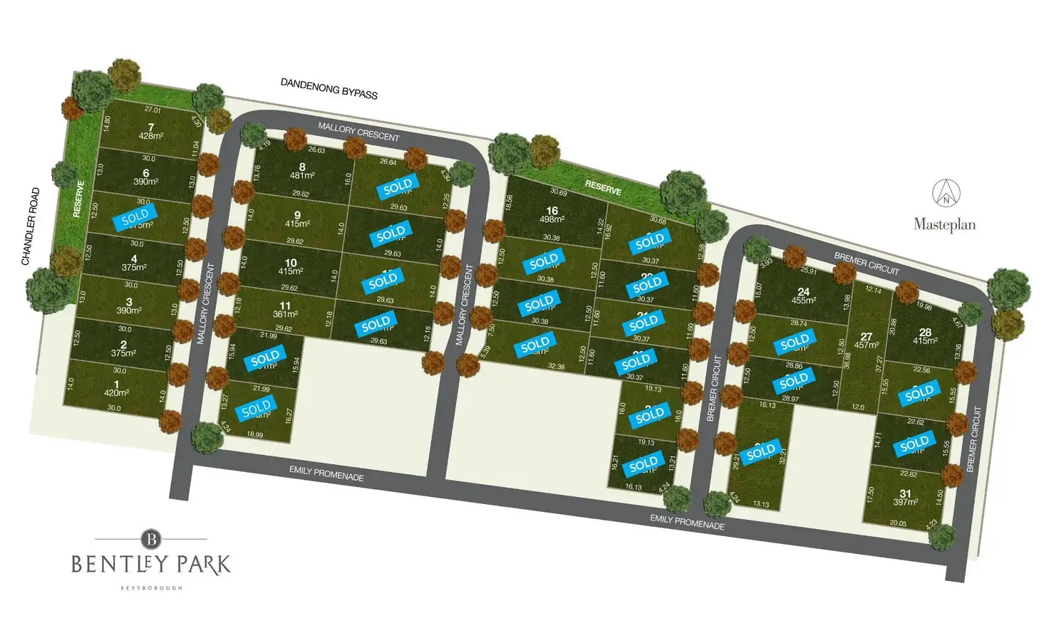 Main view of Homely land listing, 18 Bremer Circuit, Keysborough VIC 3173