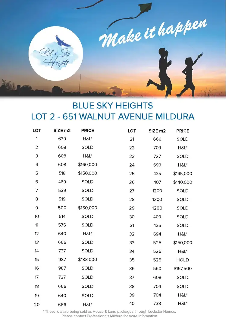 Second view of Homely land listing, LOT 7, 651 Walnut Avenue, Mildura VIC 3500