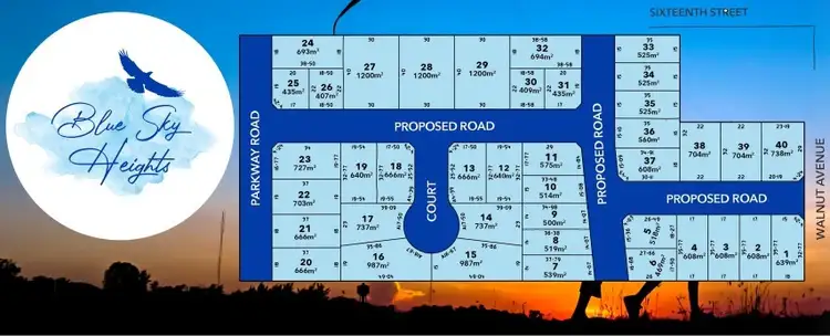 Main view of Homely land listing, LOT 4, 651 Walnut Avenue, Mildura VIC 3500