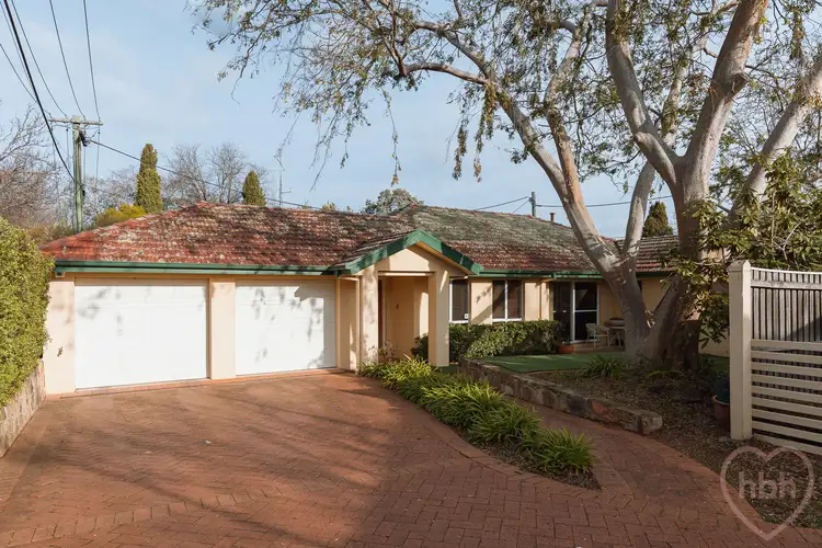 6B Chisholm Street, Ainslie ACT 2602
