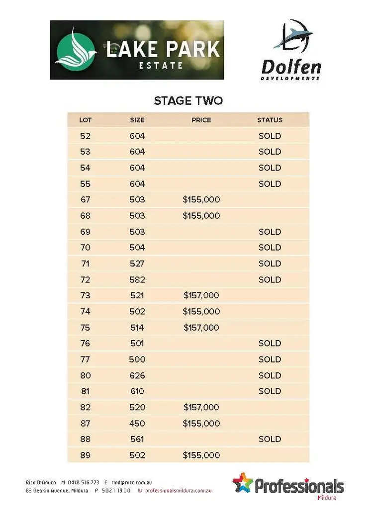 Second view of Homely land listing, LOT 82, 678-766 Riverside Avenue, Mildura VIC 3500