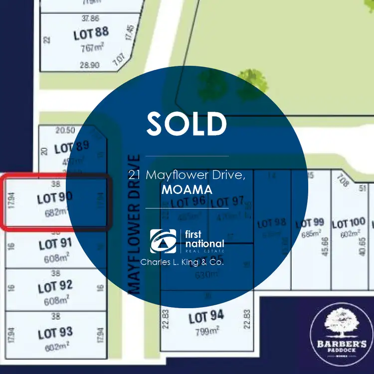 21 Mayflower Drive, Moama NSW 2731
