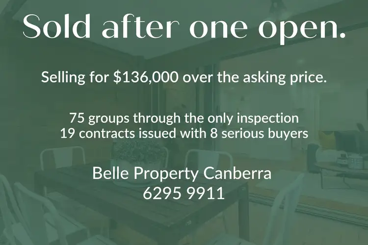 Main view of Homely apartment listing, 23/43 Giles Street, Kingston ACT 2604