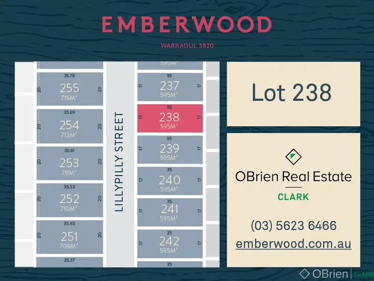 Main view of Homely land listing, 18 Lillypilly Street, Warragul VIC 3820