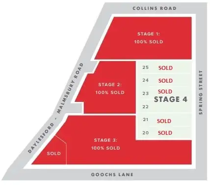Second view of Homely land listing, LOT 2, CA5 of 23 Daylesford Malmsbury Road, Glenlyon VIC 3461