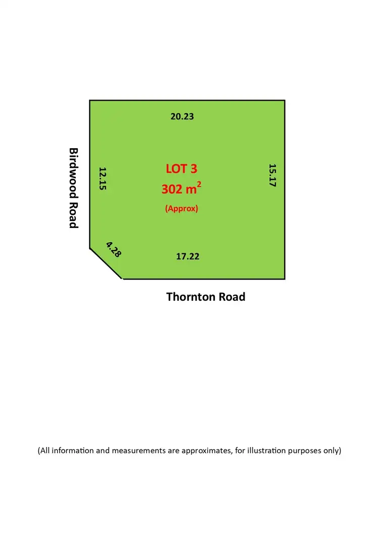 LOT 3, 86 Muller Road, Greenacres SA 5086