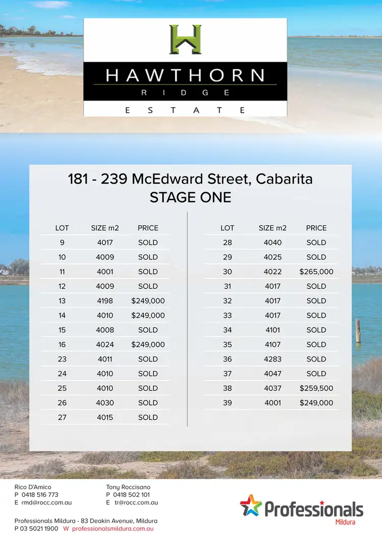 Second view of Homely land listing, LOT 16, 181-239 Mcedward Street, Cabarita VIC 3505