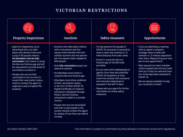 Second view of Homely house listing, 21 Edinburgh Circuit, Bundoora VIC 3083
