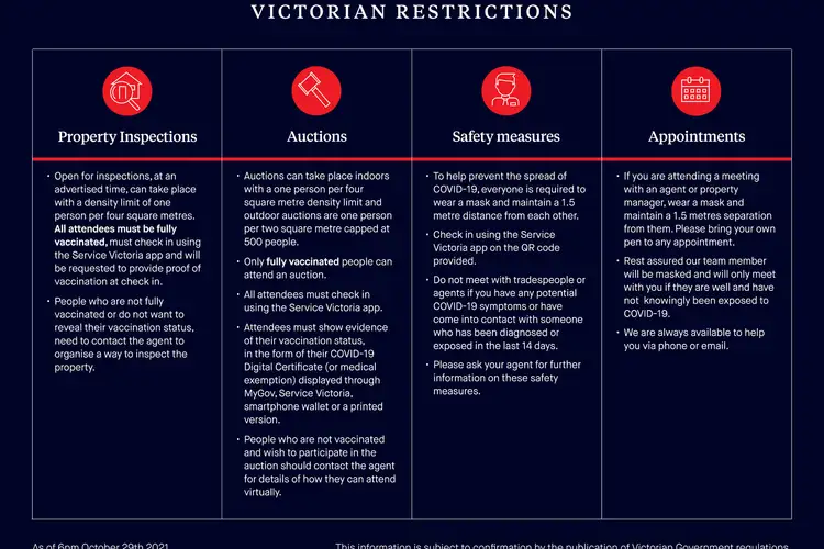 Second view of Homely house listing, 6 Kendall Drive, Narre Warren VIC 3805