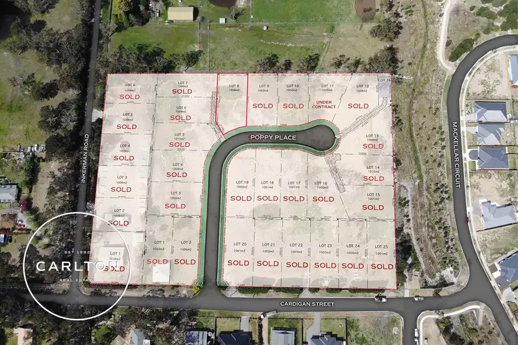 Main view of Homely land listing, LOT 8 Poppy Place, Balaclava NSW 2575