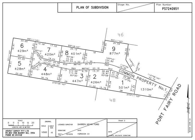 Third view of Homely land listing, LOT 1, 6 Port Fairy Road, Ararat VIC 3377