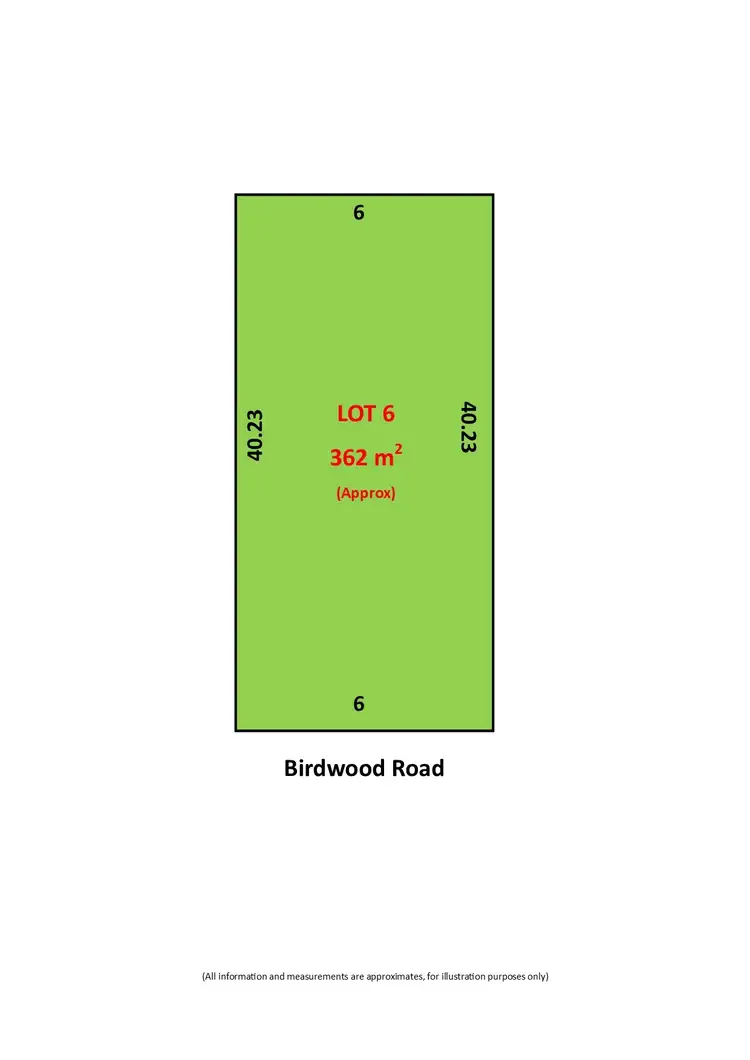 LOT 6, 86 Muller Road, Greenacres SA 5086