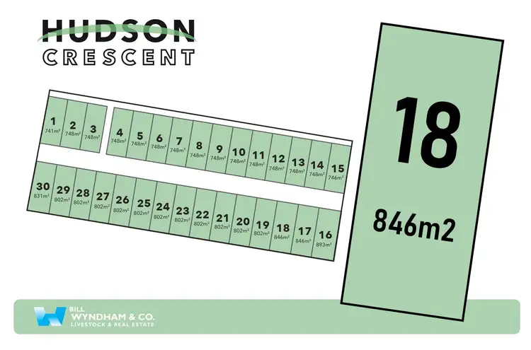 Fifth view of Homely land listing, LOT 18 Hudson Crescent, Lucknow VIC 3875