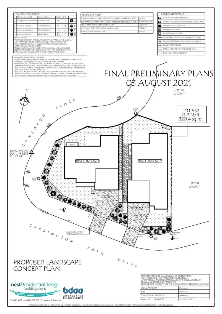Fifth view of Homely land listing, 2 Gungaroo Place, Nowra NSW 2541