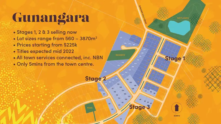 LOT 44 Diamond Gully Road, Muckleford VIC 3451