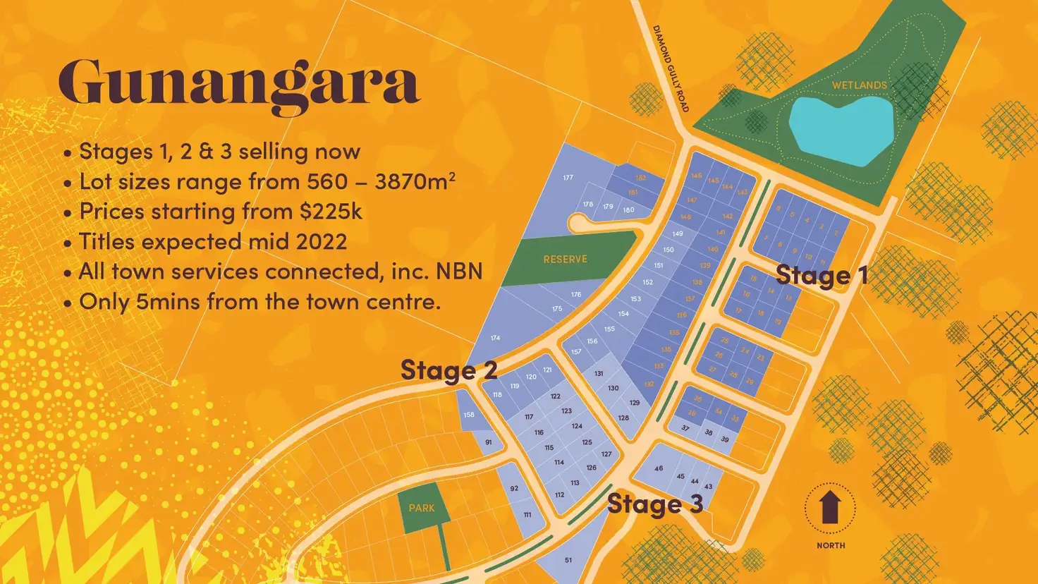 Main view of Homely land listing, LOT 151 Diamond Gully Road, Muckleford VIC 3451