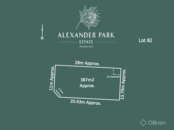 Main view of Homely land listing, LOT 82 Wheat Street, Diggers Rest VIC 3427