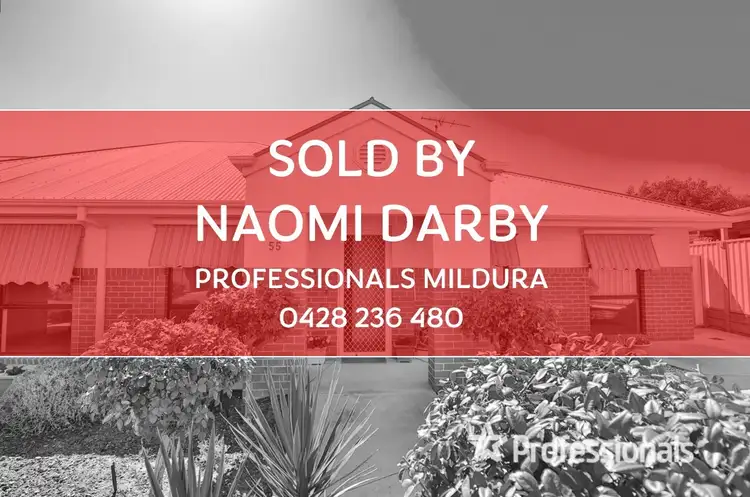 Main view of Homely unit listing, 55/6-40 Colonial Drive, Mildura VIC 3500