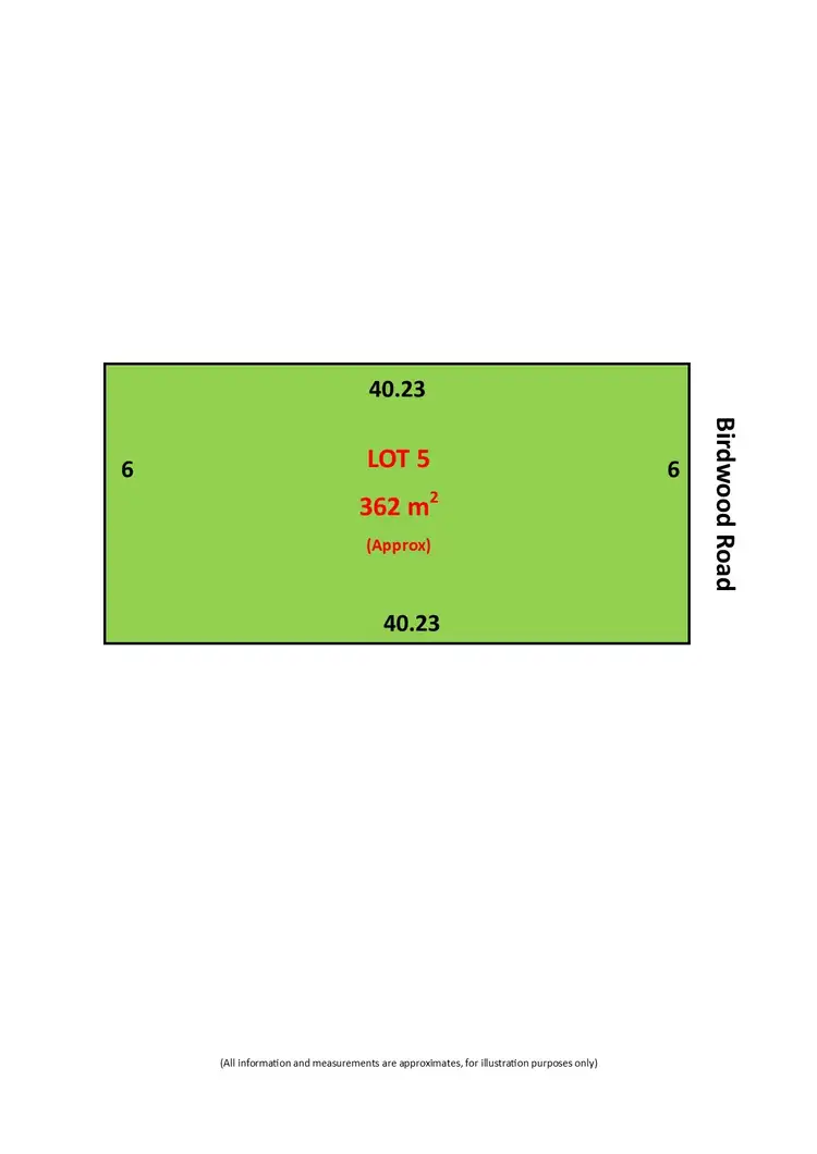 LOT 5, 86 Muller Road, Greenacres SA 5086