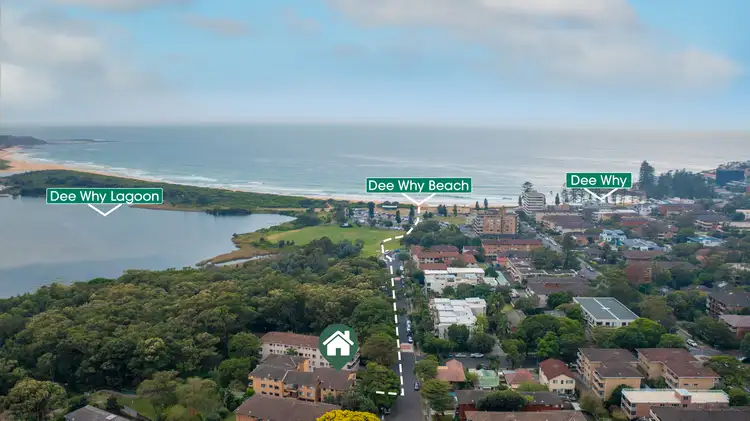 Sixth view of Homely unit listing, 14/20-24 Richmond Avenue, Dee Why NSW 2099