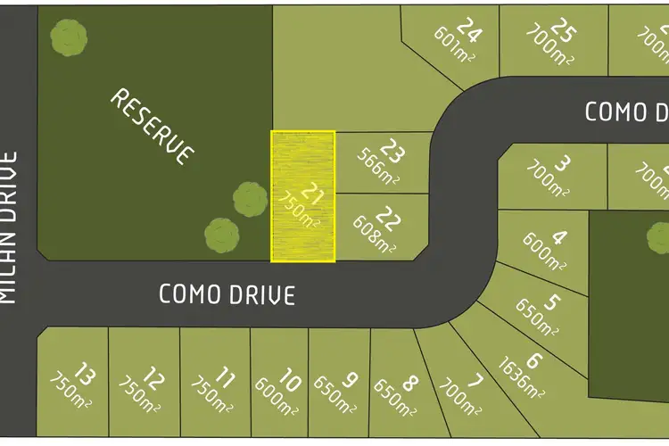 Main view of Homely land listing, LOT 21, 763 Irymple Avenue, Irymple VIC 3498
