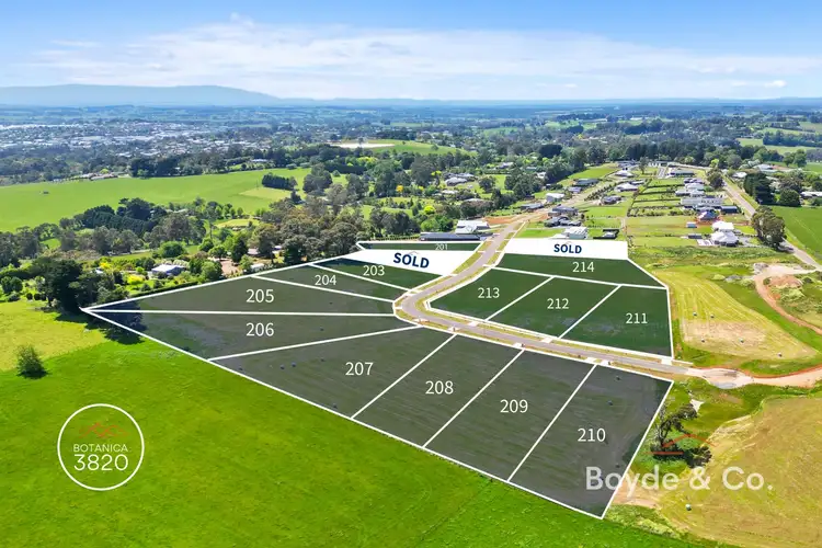 Fourth view of Homely land listing, LOT 201 Botanica Drive, Warragul VIC 3820