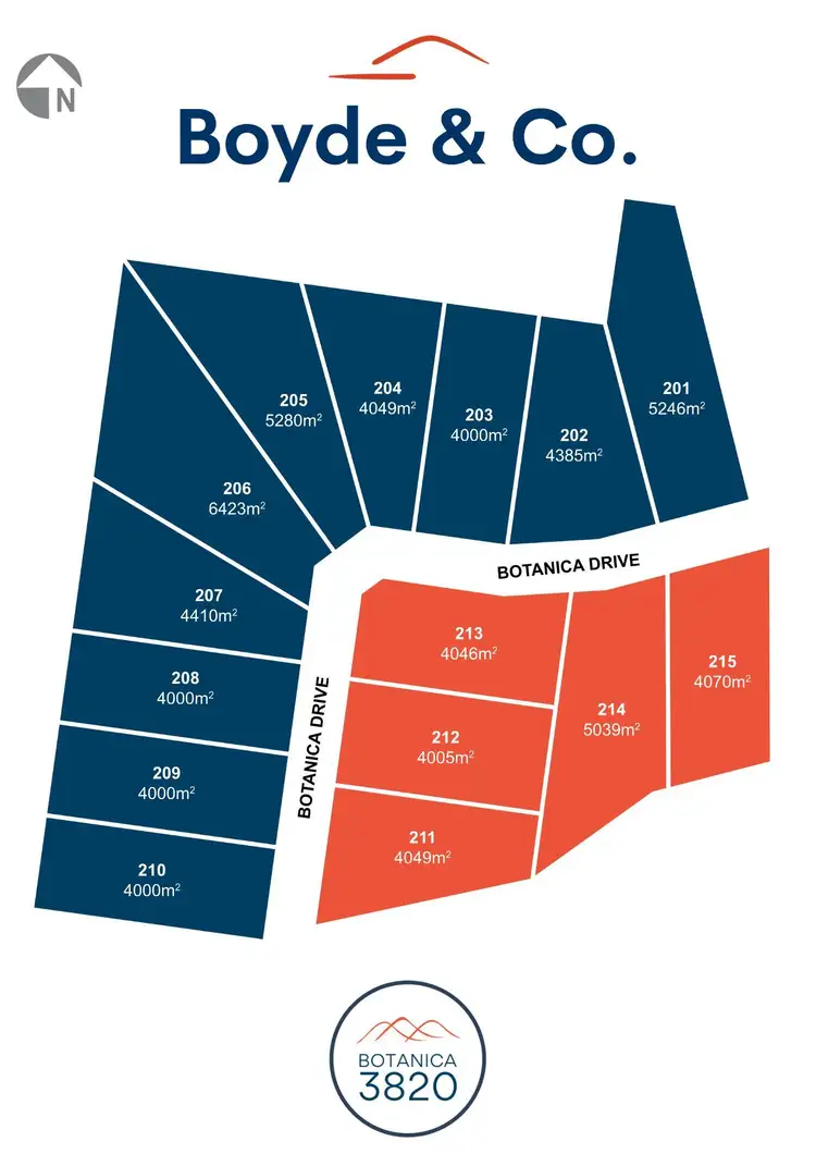 Fifth view of Homely land listing, LOT 203 Botanica Drive, Warragul VIC 3820