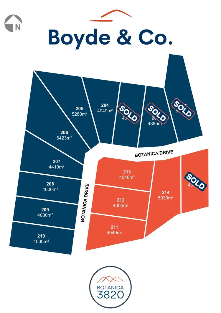 Fourth view of Homely land listing, LOT 206, 206 Botanica Drive, Warragul VIC 3820