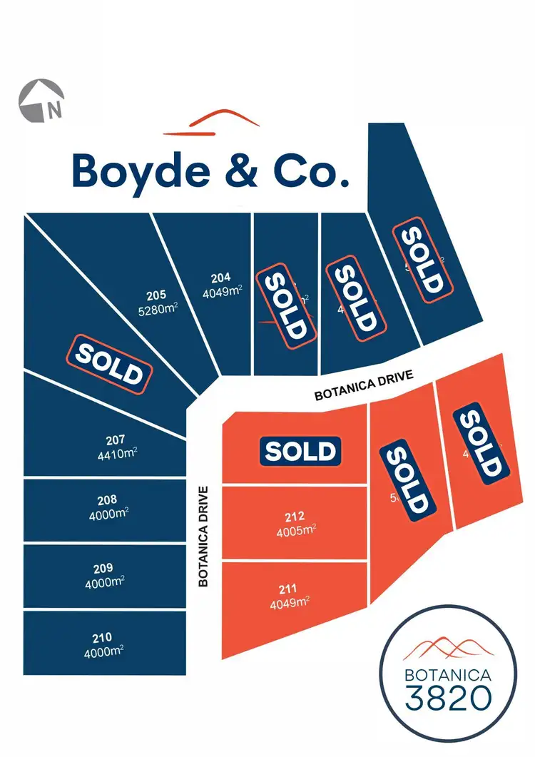 Sixth view of Homely land listing, LOT 210 Botanica Drive, Warragul VIC 3820