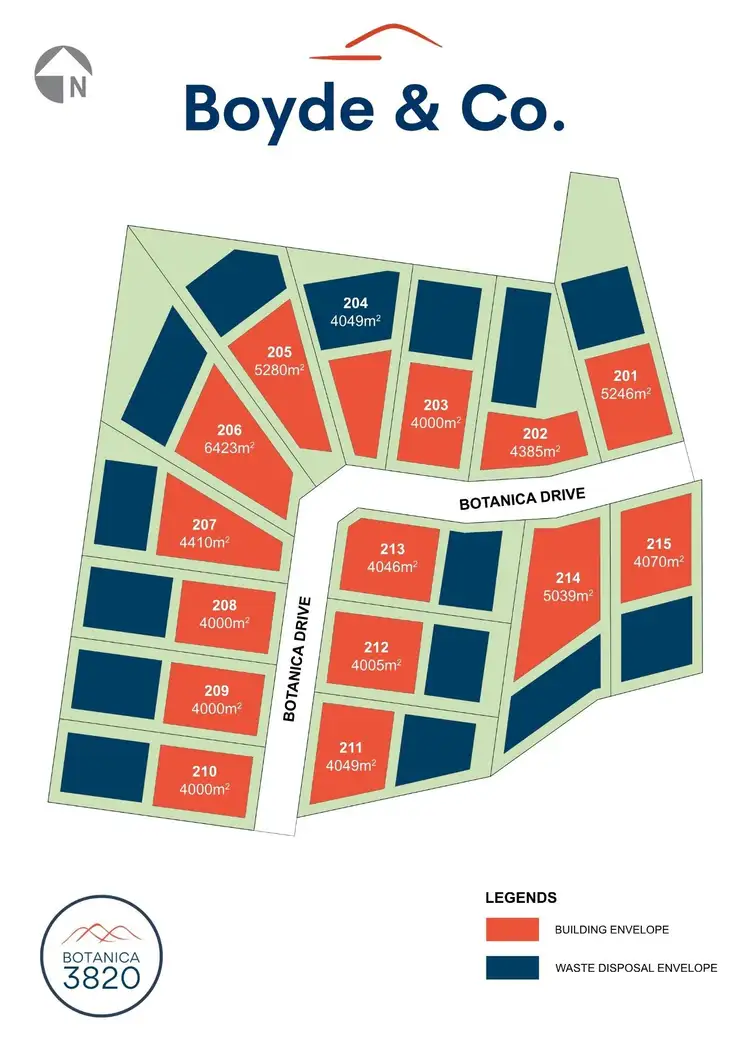 Fifth view of Homely land listing, LOT 212 Botanica Drive, Warragul VIC 3820